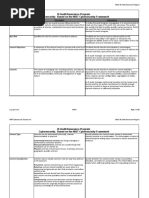 Cybersecurity NIST Audit Program - FINAL