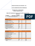 TP BCG Organizacional - Consultora Legal