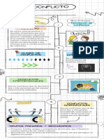 Infografía de Proceso Proyecto en Papel Resaltado Blanco