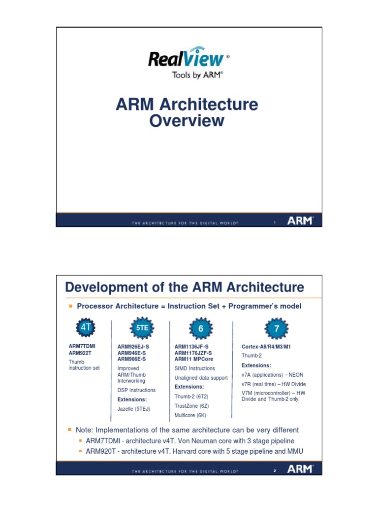 ARM Architecture Overview Arm Architecture Instruction Set Free