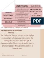 Festivals Place of Origin: Ati Atihan Sinulog Kadayawan Moriones Ibalong Kalibo, Aklan City of Davao Legazpi City