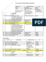 Rundown Acara Pelatihan Public Speaking 2022