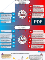 Mapas Mentales Sujetos