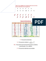 Estadistica Tabla de Frecuencias 8a