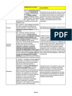 Resumen Borrador Nueva Constitucion