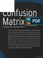 Confusion Matrix