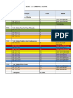 Bab 1. Tata Kelola Klinik: Ep TKK 3.2 9 Klinik Muh Keduyung Ep TKK 3.4 11 Klinik Muh Keduyung