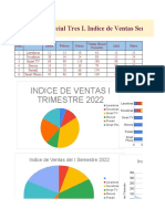 Actividad 14 Graficos Comercial Tres L Ramv