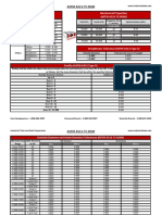 ASTM A513-T5 DOM Mechanical Properties and Specifications