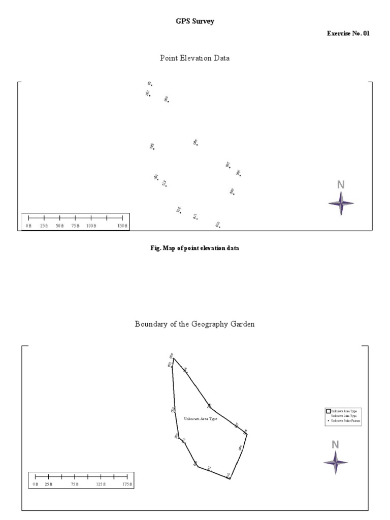 Point Elevation Data: GPS Survey | PDF