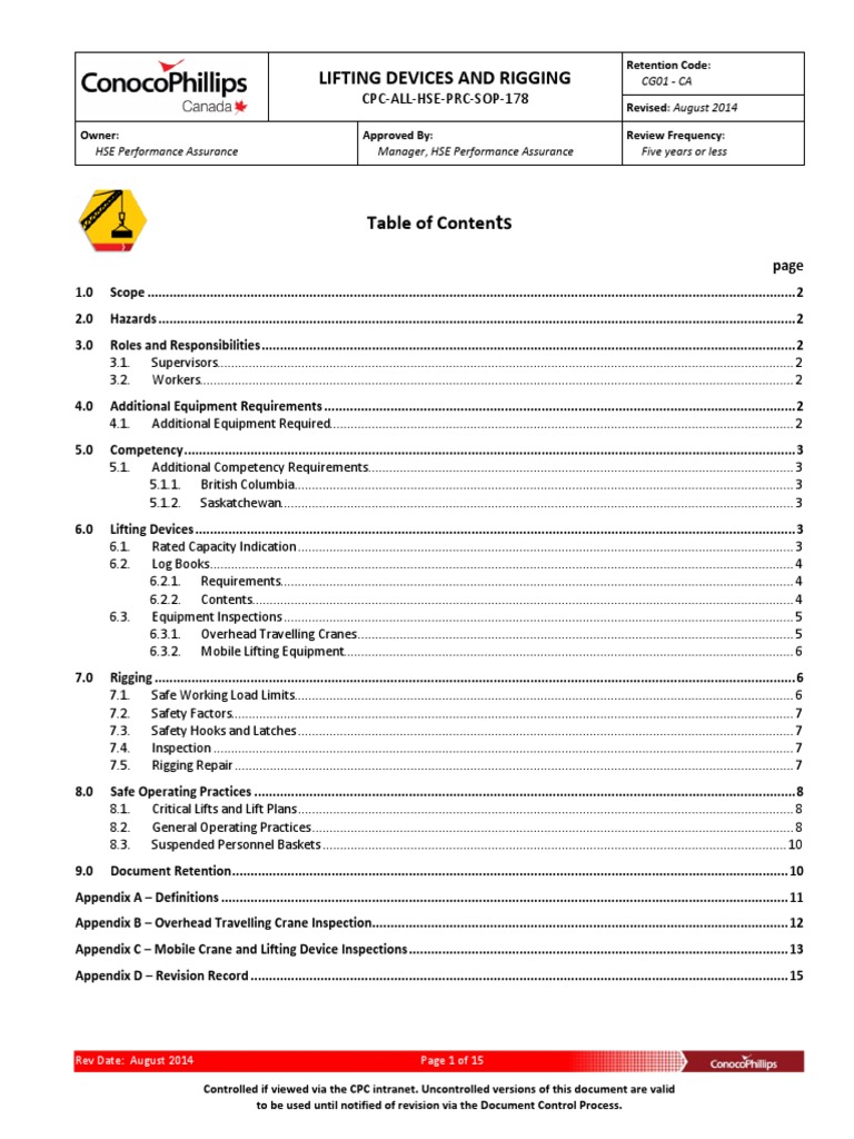 Lifting Devices and Rigging SOP Guide | PDF | Crane (Machine) | Elevator