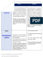 7.5 Tarea. Motores de Busqueda PDF