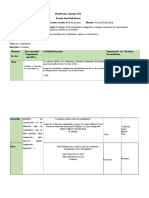 Planificacion Cuadrilateros