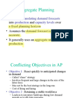Aggregate Planning Objectives & Techniques