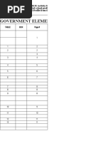 School Profile Signatories