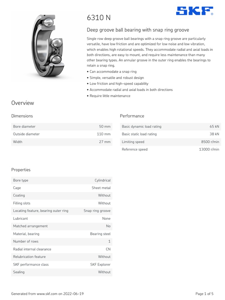 Deep Groove Ball Bearing With Snap Ring Groove Dimensions Performance