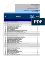 Rekod Transit Sains Tahun 3 Sample