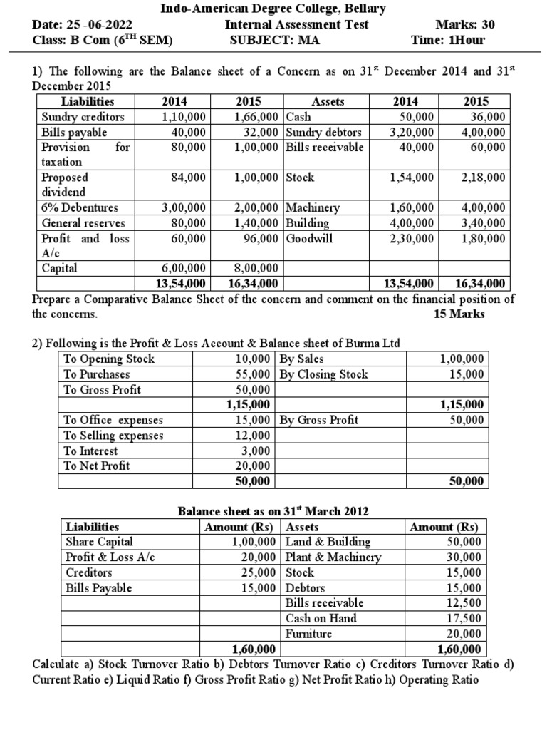 All Subjects For B.Com TPP 6th Sem | PDF | Balance Sheet | Expense