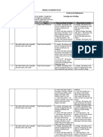 Weekly Learning Plan