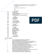 Charts of Accounts-The Following Chart of Accounts Should Be Used: 100