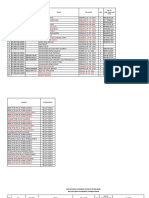 DAFTAR SISWA VAKSINASI COVID-19 SDN BORO Fix