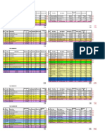 ตาราง บำรุงรักษารถ FL8J