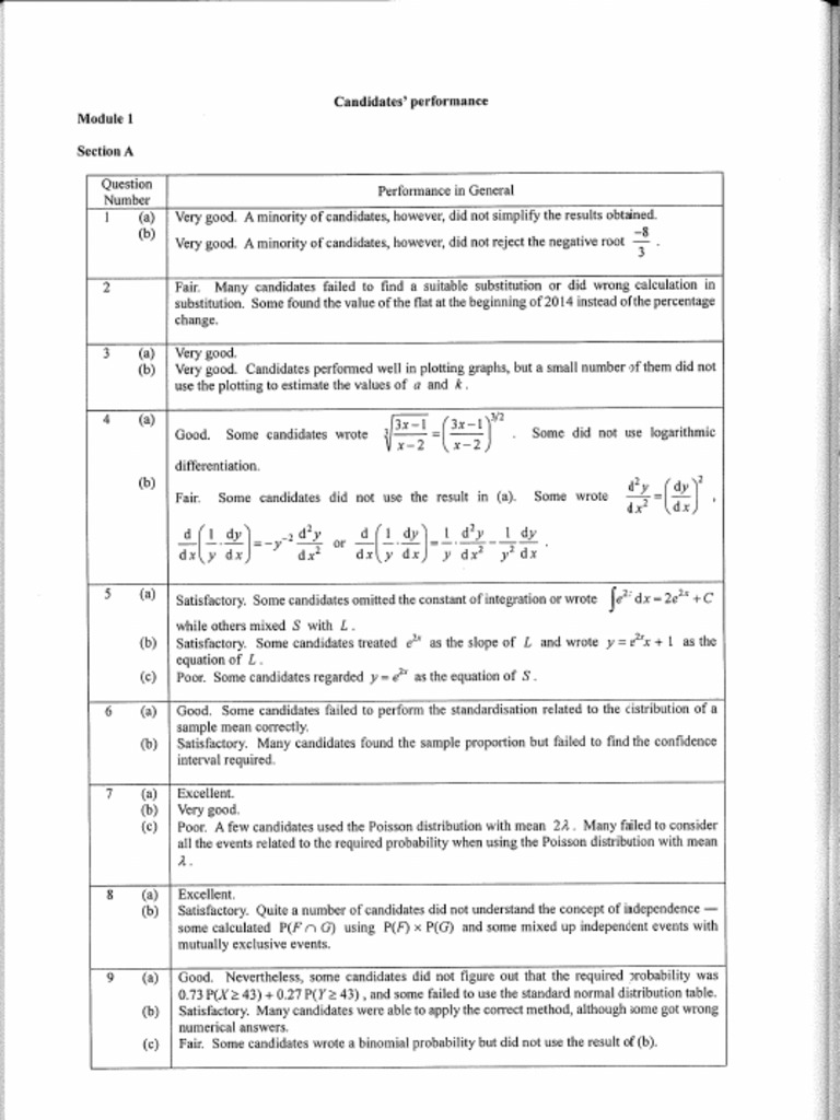 2012-DSE-Math EP M2 - Perf | PDF