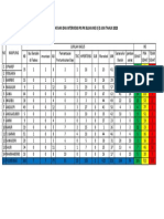 Rekapan Pendataan Dan Intervensi Pis PK Bulan Mei S/D Juni Tahun 2020 Puskesmas: Marauw