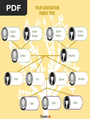 4 Generation Family Tree