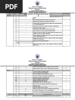 Department of Education: Budget of Work For English 10 S.Y. 2021-2022