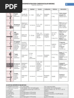 Download EKG Interpretation Made Incredibly Easy RdeLara iRussoRN by Russel De Lara RN SN58288574 doc pdf