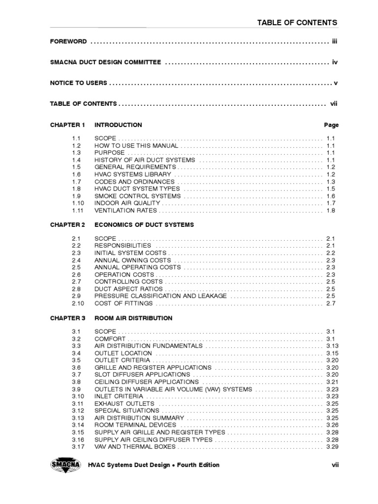 06 Duct Design TOC | PDF | Duct (Flow) | Mechanical Fan