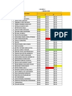 Absensi Online Xii Mipa 3 - Oktober 2021