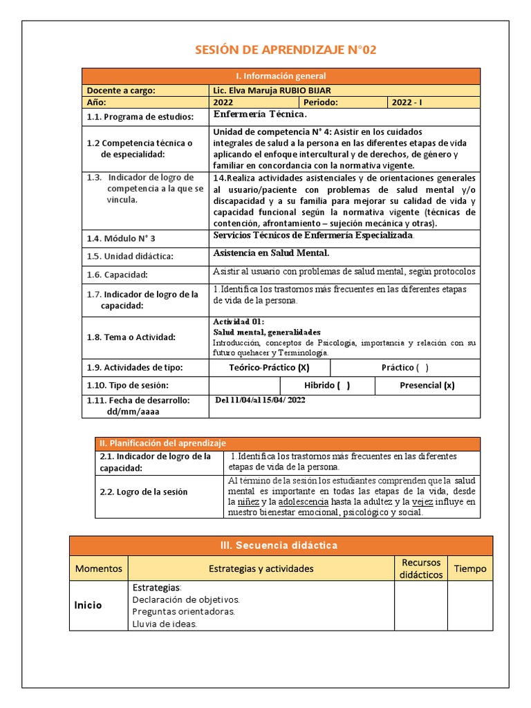 Sesion de Clase N°02 Salud Mental | PDF | Salud mental | Sicología