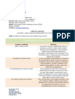 Actividad 1. Introduccion A La Investigacion. B2 PDF