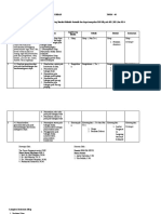 Form 5 - Penilaian