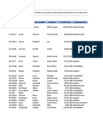 Tarea Dashboard