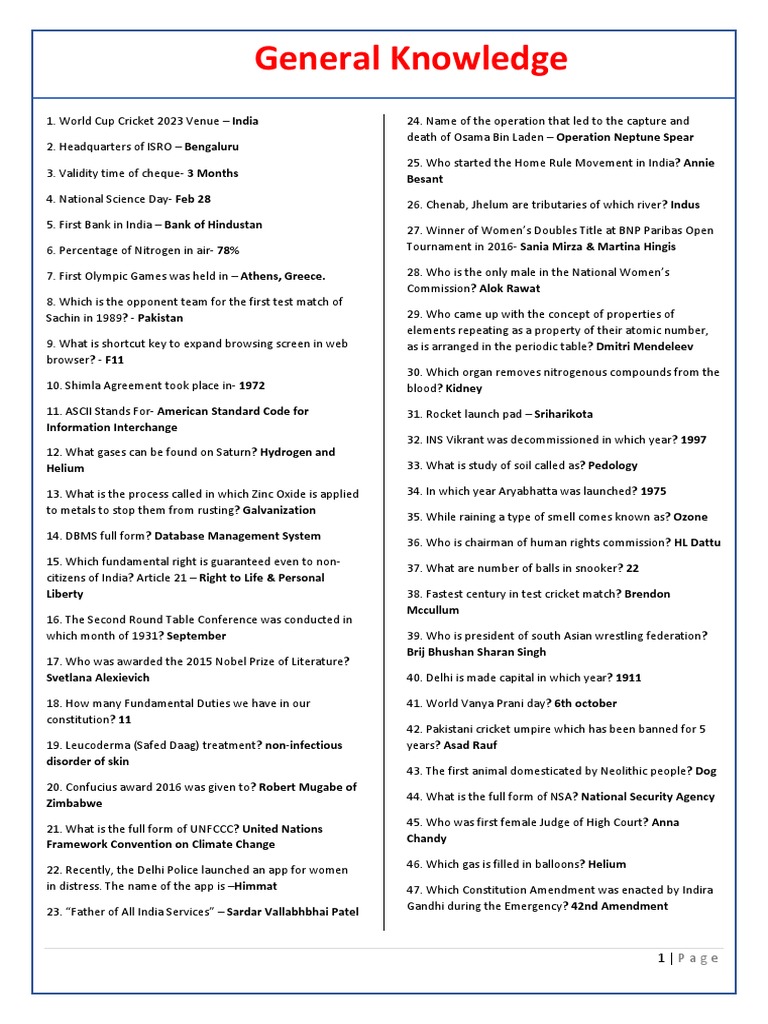General Knowledge PDF