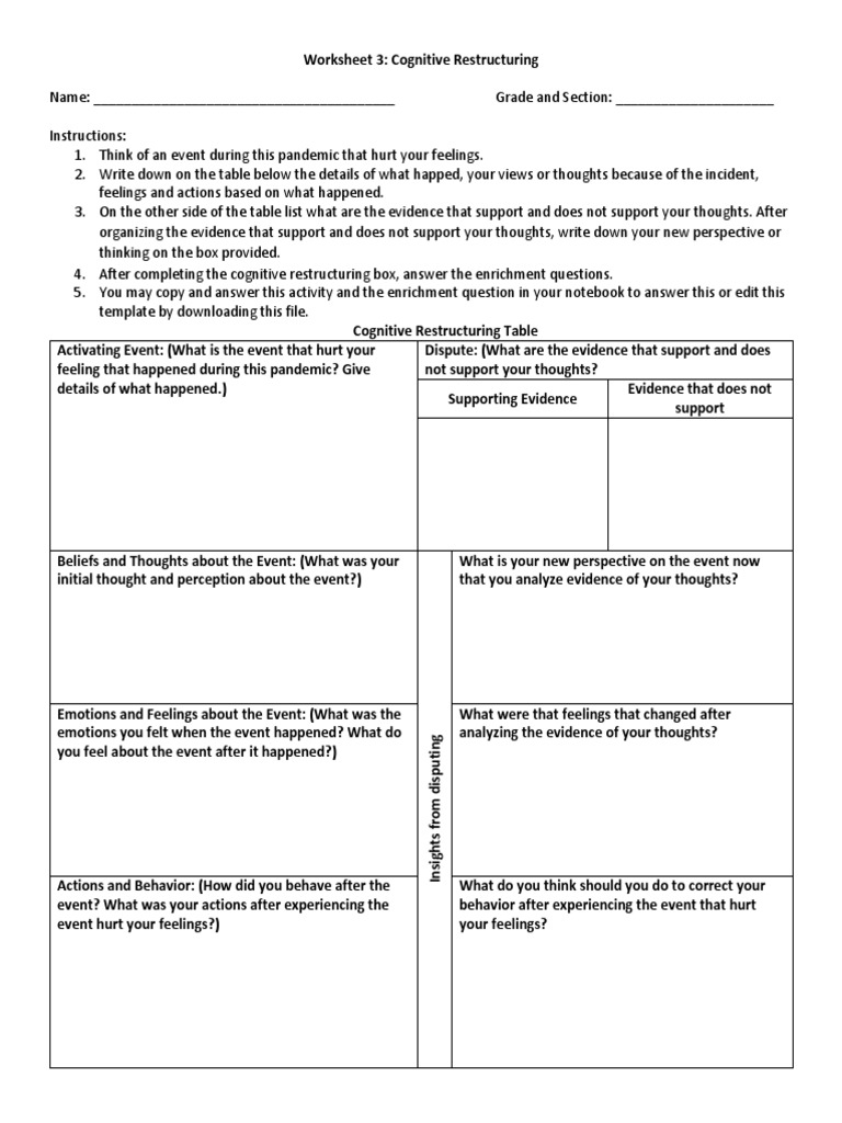 Worksheet 3 Cognitive Restructuring PDF Thought Feeling