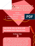 Sistem Nilai Dalam Kehidupan Manusia