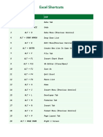 Excel Shortcuts