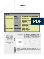 Parámetros de Transmisión en La Fibra Óptica t4