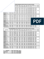 2003-DC Power Fator Calculation