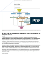 El Control de Los Procesos en Restauracion Colectiva Utilizacion Del Diagrama de Flujo