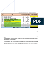 Pa Dani Barbuk Kpi Guru Mei22