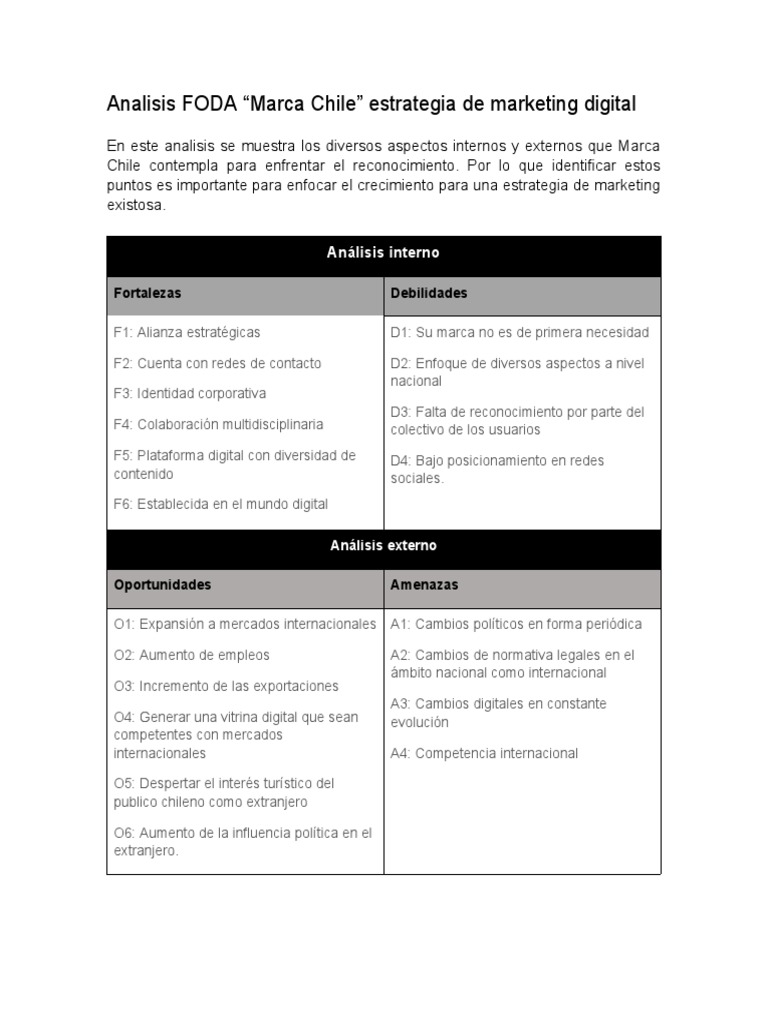 Analisis FODA. MKTDA | PDF | Análisis FODA | Marketing