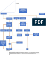 Infectología - Pruebas para Vih