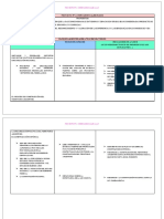 0-Planificación Proyecto #1-Contenidos de Quinto