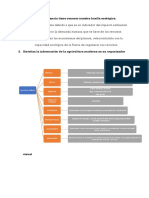 Qué Importancia Tiene Conocer Nuestra Huella Ecológica