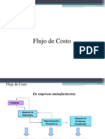 Flujo de Costos